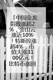 中国金龙指数涨超2%，金山云涨近10%！特斯拉涨超4%，市值大涨3100亿元！比特币涨回11万美元关口